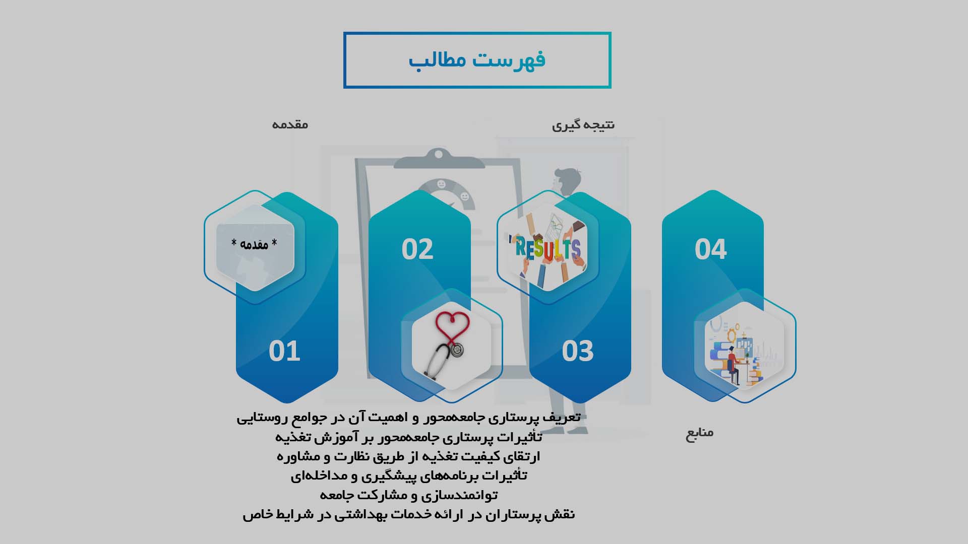 پاورپوینت تأثیرات پرستاری جامعه‌محور بر بهبود وضعیت تغذیه در جوامع روستایی